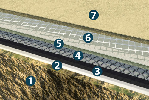 Sección de la construcción de una piscina de arena